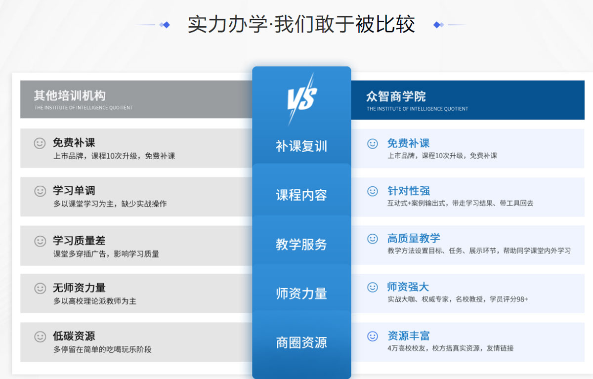 SCMP含金量高吗_SCMP认证含金量高不高_SCMP认证行业认可度分析