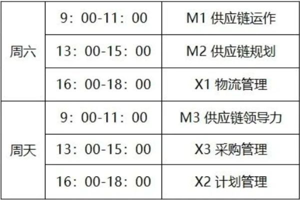 SCMP证书丢失如何通过官网补办？